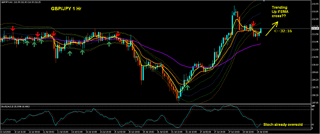 Click to Enlarge

Name: GBPJPY 1 Hr (18July08) - predict.PNG
Size: 49 KB