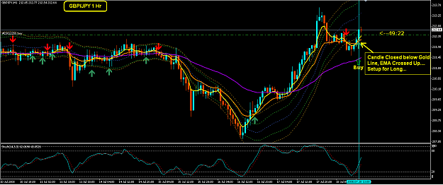 Click to Enlarge

Name: GBPJPY 1 Hr (18July08).PNG
Size: 53 KB