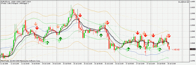 Click to Enlarge

Name: 1032436_EURUSD_chart.gif
Size: 32 KB