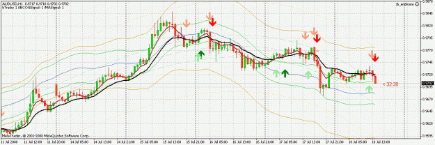 Click to Enlarge

Name: 1032436_AUDUSD_chart.gif
Size: 30 KB