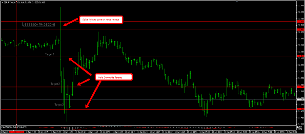 Click to Enlarge

Name: 2014-01-11_0900_-_GBPJPY_NFP_Example.png
Size: 31 KB