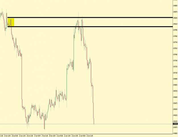 Click to Enlarge

Name: aud cad.png
Size: 72 KB