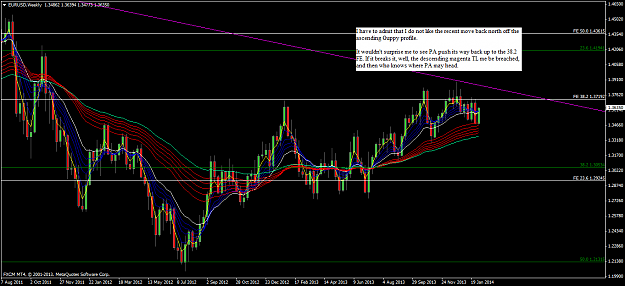 Click to Enlarge

Name: eurusdweekly.png
Size: 77 KB