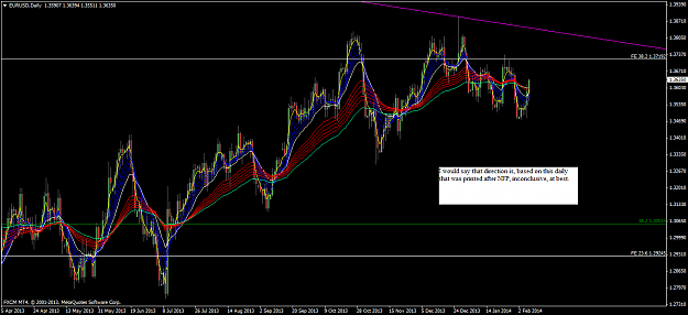 Click to Enlarge

Name: eurusddaily.png
Size: 73 KB