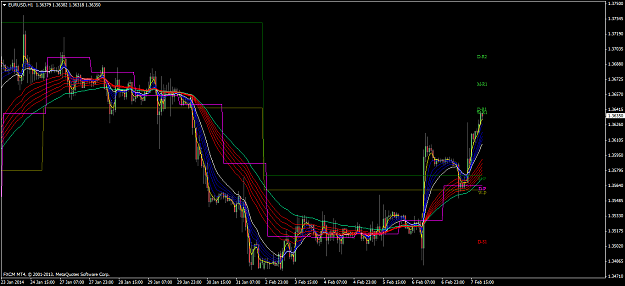 Click to Enlarge

Name: eurusdpivots.png
Size: 68 KB