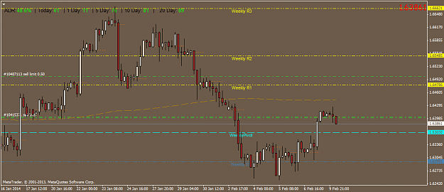 Click to Enlarge

Name: gbpusd.h4.png
Size: 31 KB