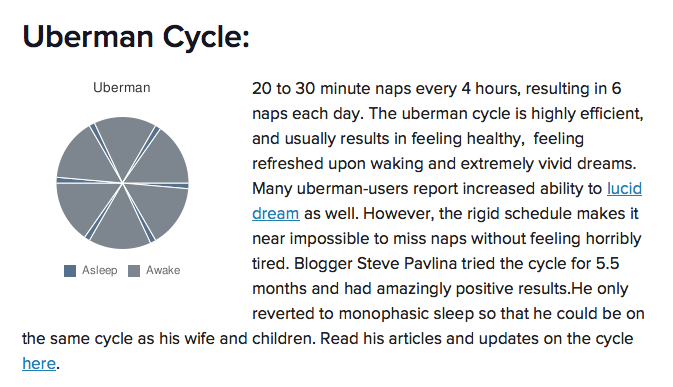 Alternative Sleep Cycles/Whats your sleep cycle? | Forex Factory