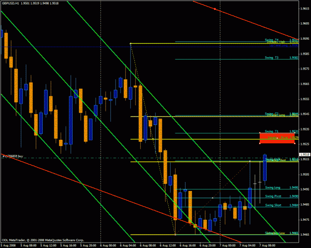 Click to Enlarge

Name: gbpusd1.gif
Size: 34 KB