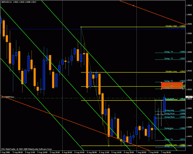 Click to Enlarge

Name: gbpusd2.gif
Size: 35 KB