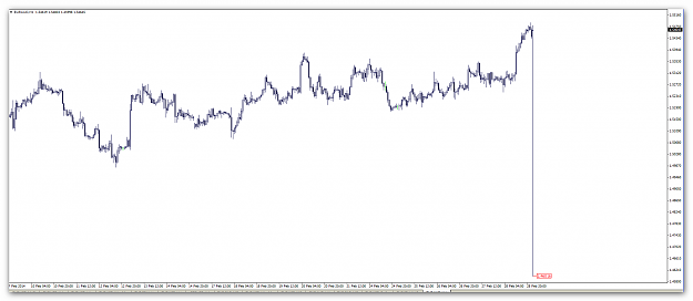 Click to Enlarge

Name: EURAUD.png
Size: 29 KB