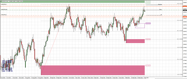 Click to Enlarge

Name: nzdusd.PNG
Size: 74 KB