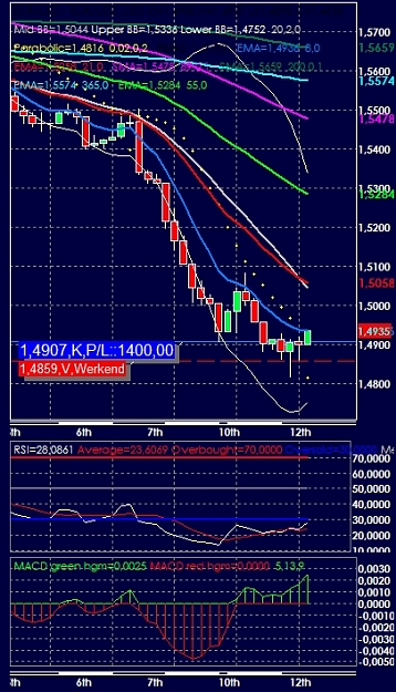 Click to Enlarge

Name: eurusd4h12082008-01a.jpg
Size: 280 KB
