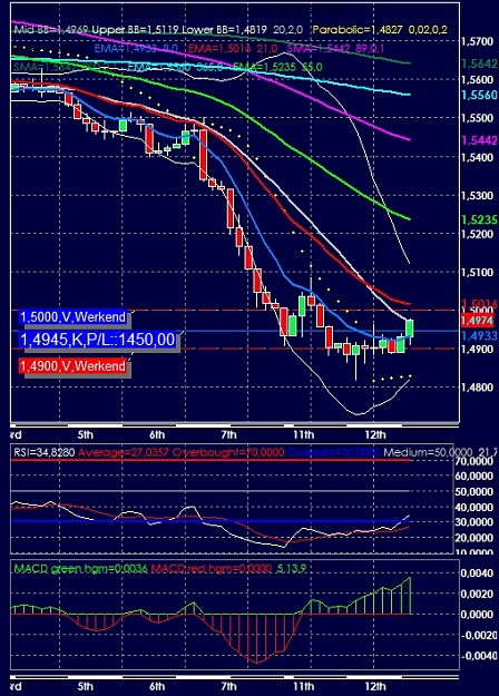 Click to Enlarge

Name: eurusd4h13082008-01a.jpg
Size: 329 KB
