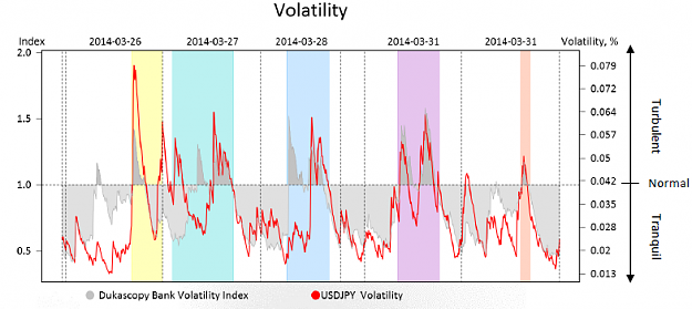 Click to Enlarge

Name: MR_volatility.png
Size: 79 KB