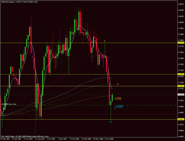 Click to Enlarge

Name: nzd usd 19-08.gif
Size: 26 KB