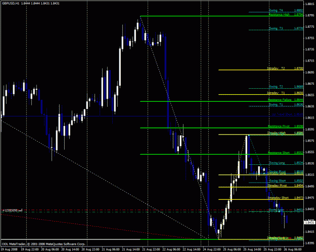 Click to Enlarge

Name: gbpusd.gif
Size: 33 KB