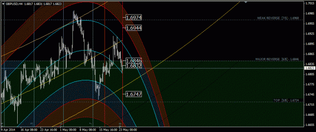 Click to Enlarge

Name: gbpusd_h4.gif
Size: 53 KB