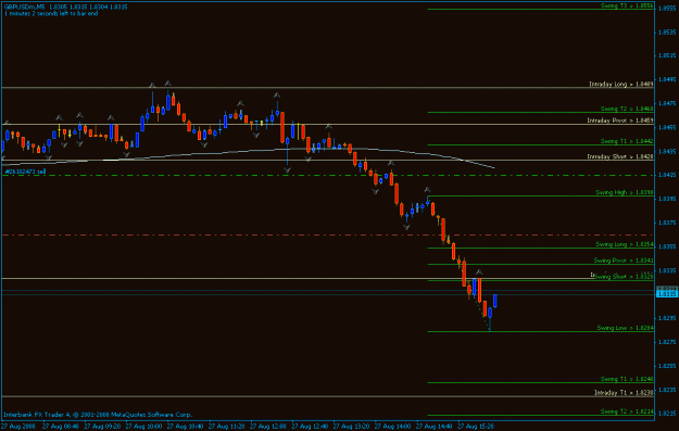 Click to Enlarge

Name: gbpusd m5 8-27-2008.gif
Size: 14 KB