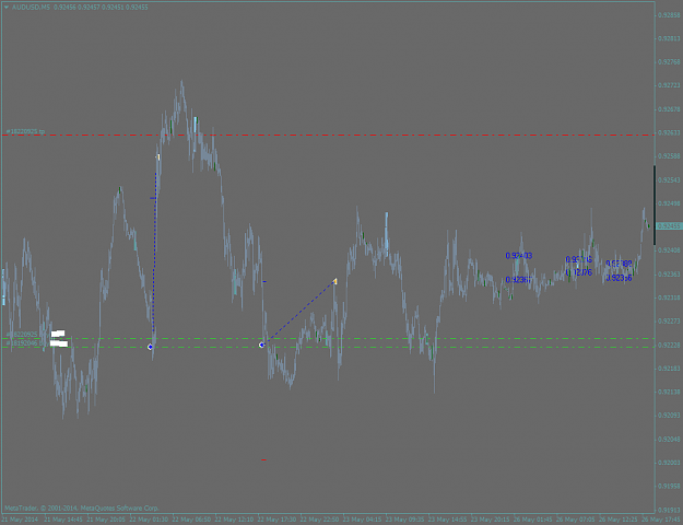 Click to Enlarge

Name: audusd-m5-pepperstone-financial-pty-6.png
Size: 46 KB