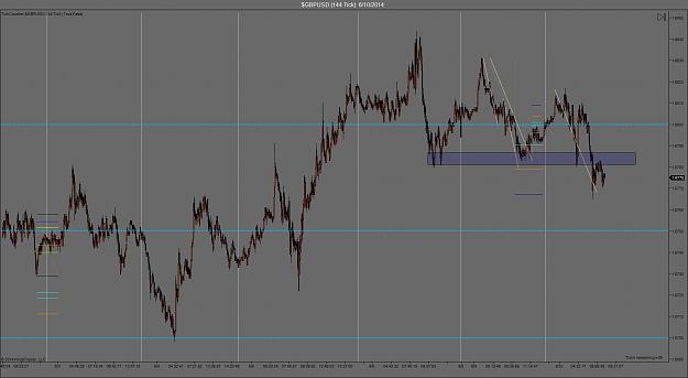 Click to Enlarge

Name: gbpusd june 10.jpg
Size: 131 KB