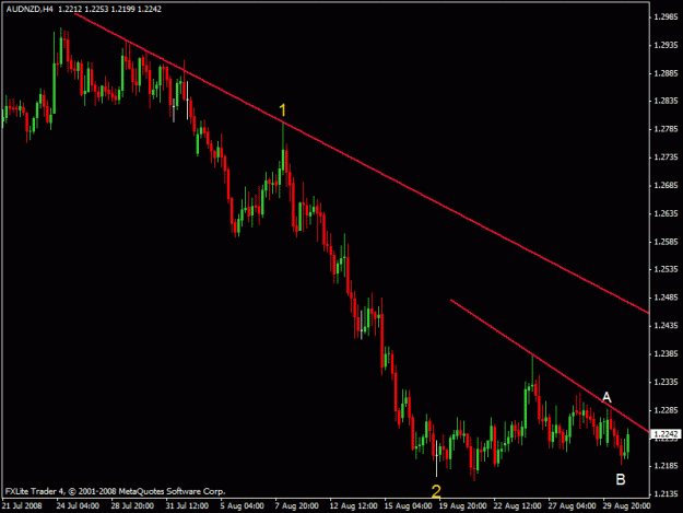 Click to Enlarge

Name: aud_nzd.gif
Size: 16 KB