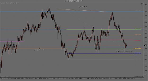 Click to Enlarge

Name: GBPNZD june 25.jpg
Size: 133 KB