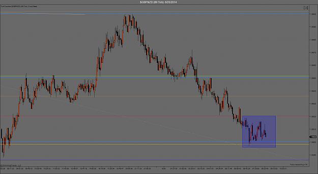 Click to Enlarge

Name: gbpnzd june 25 close up.jpg
Size: 130 KB