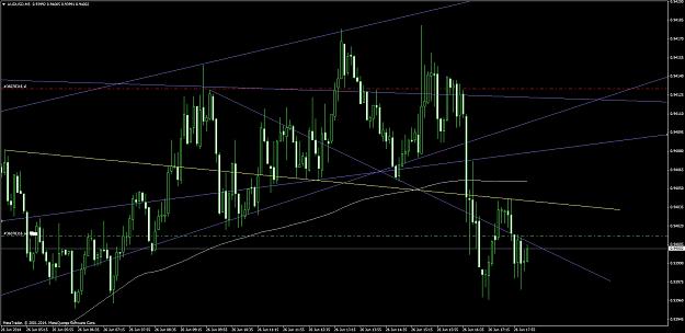 Click to Enlarge

Name: audusd #13.jpg
Size: 234 KB