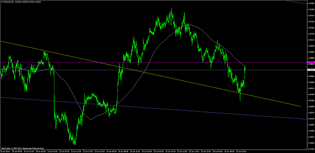 Click to Enlarge

Name: euraud #3.png
Size: 57 KB
