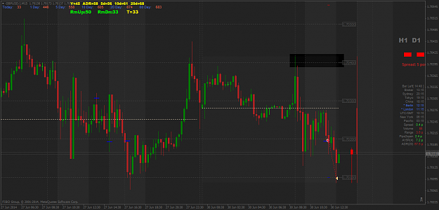 Click to Enlarge

Name: gbpusd.im15.png
Size: 70 KB