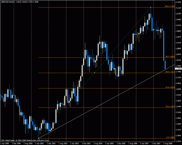 Click to Enlarge

Name: gbpusd.gif
Size: 28 KB