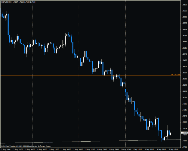 Click to Enlarge

Name: gbpusd1.gif
Size: 18 KB