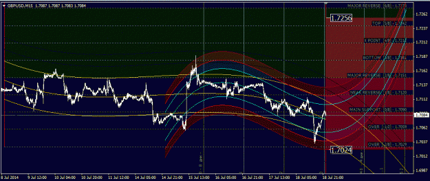 Click to Enlarge

Name: gbpusd_M15.gif
Size: 57 KB