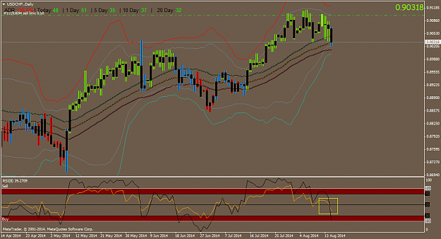 Click to Enlarge

Name: USDCHF.Daily.png
Size: 48 KB