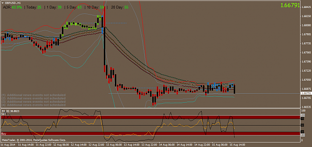 Click to Enlarge

Name: GBPUSD.H1.png
Size: 42 KB