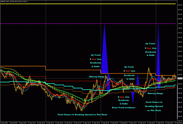 Click to Enlarge

Name: GBPJPY 15M 2008-09-18 (5).gif
Size: 31 KB