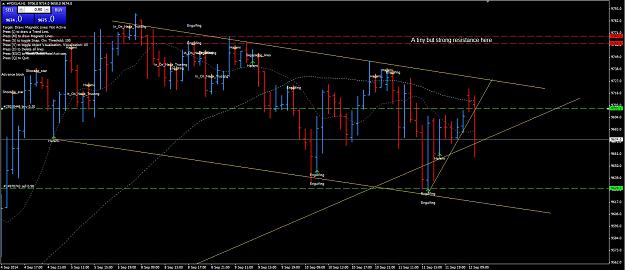 Click to Enlarge

Name: Fdax-Channel.jpg
Size: 248 KB