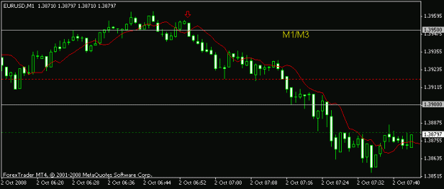 Click to Enlarge

Name: eur 1 min ema.gif
Size: 8 KB
