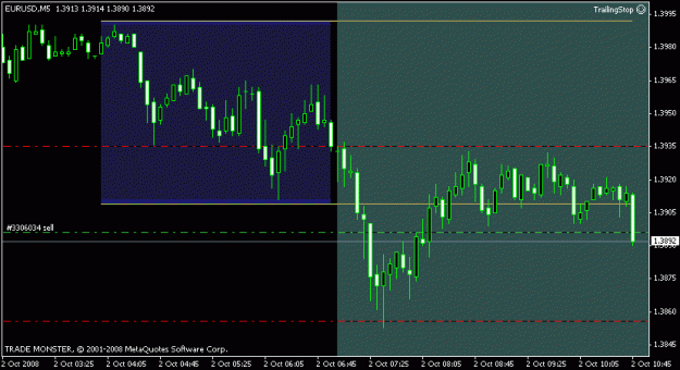 Click to Enlarge

Name: chart eurusd 02.10..gif
Size: 12 KB