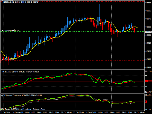 Click to Enlarge

Name: NZDCADH1.png
Size: 32 KB