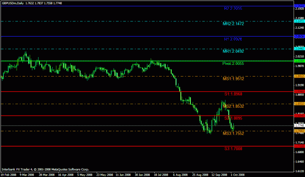 Click to Enlarge

Name: gbpusd-daily.gif
Size: 19 KB