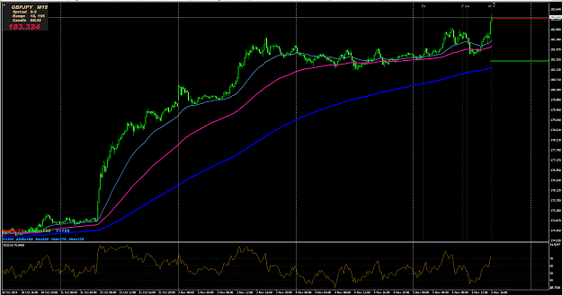 Click to Enlarge

Name: gbpjpy 34-89-233.PNG
Size: 74 KB