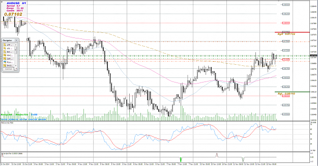 Click to Enlarge

Name: audusd largo.PNG
Size: 111 KB