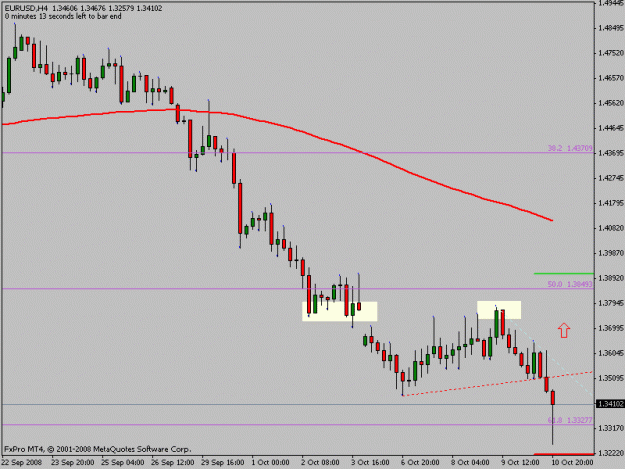 Click to Enlarge

Name: eurusd4h.gif
Size: 11 KB