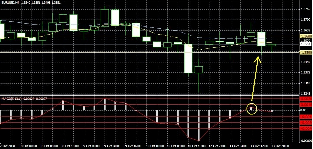 Click to Enlarge

Name: forex1.JPG
Size: 108 KB