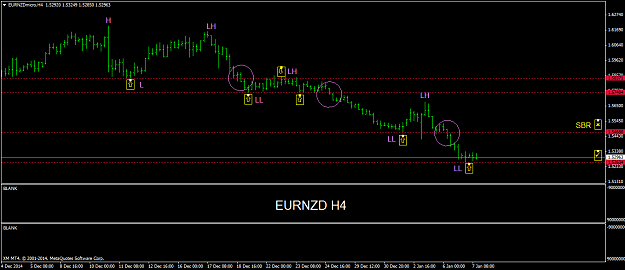 Click to Enlarge

Name: eurnzdmicro-h4-trading-point-of.png
Size: 40 KB