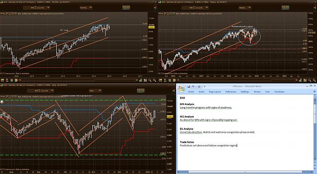 Click to Enlarge

Name: DAX Weekly Update 11_01_2014.JPG
Size: 319 KB