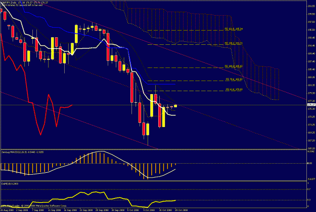 Click to Enlarge

Name: daily chart2.gif
Size: 28 KB