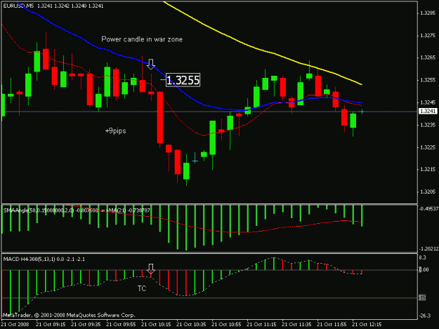 Click to Enlarge

Name: eurusd 21oct.gif
Size: 15 KB