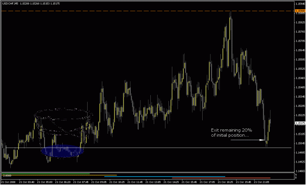 Click to Enlarge

Name: 2008-10-21_UF_TRADE_1_2.gif
Size: 24 KB